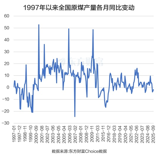 XM注册入口:煤炭涨停潮!龙头10天9板 这三大利好是关键?(图2)